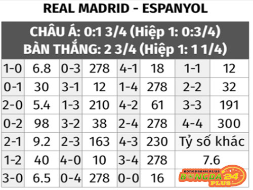 Real-Madrid-vs-Espanyol-2