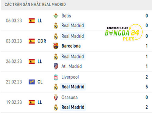 Real-Madrid-vs-Espanyol-3