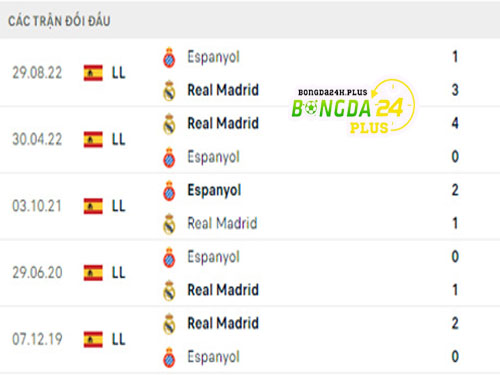 Real-Madrid-vs-Espanyol-5